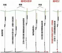 黑坑江湖钓鲤鱼调漂